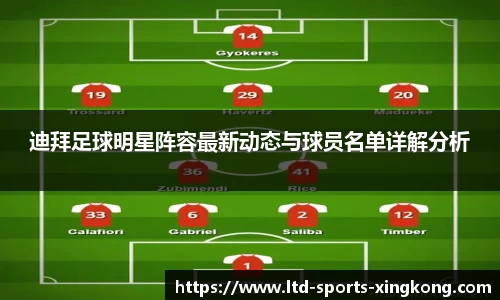 迪拜足球明星阵容最新动态与球员名单详解分析